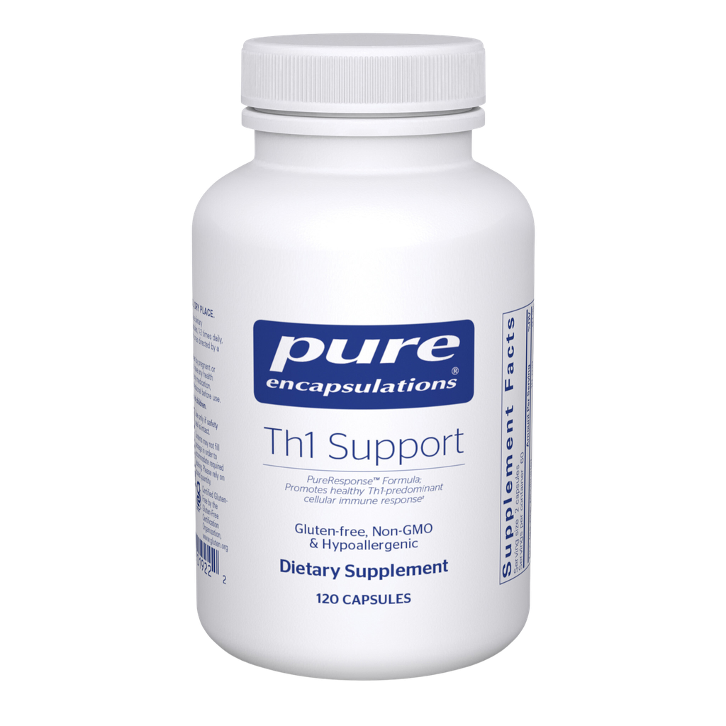 Th1 Support 