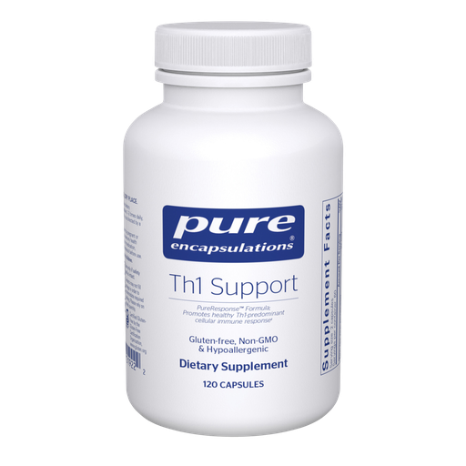 Th1 Support 
